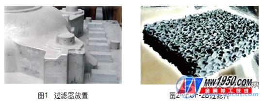 过滤器技术在大型铸铁件上的应用方案