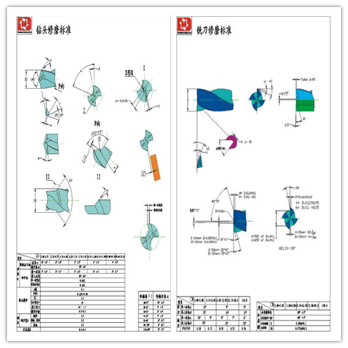 锑玛刀具修磨服务