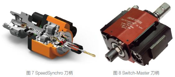 专注成就发展 技术赢得未来——埃莫克法兰肯持续帮助客户取得成功