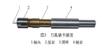 深腔精密小孔的加工