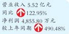 机床上市企业冷热分明 智能制造普受关注