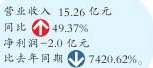 机床上市企业冷热分明 智能制造普受关注