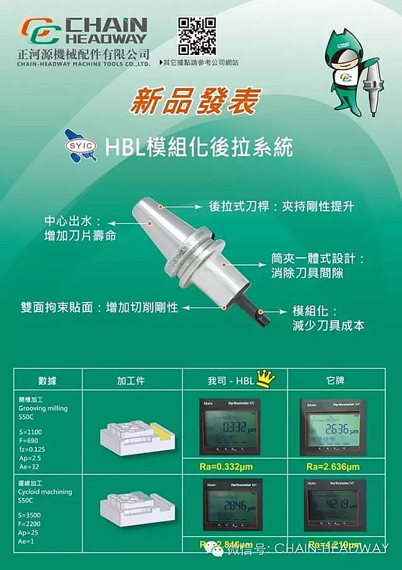 正河源HBL后拉式精密切削刀具、PNER精密刀杆