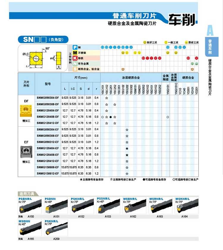 代理株洲数控刀具钻石数控刀片 钻石牌钨钢/合金铣刀 欢迎先购