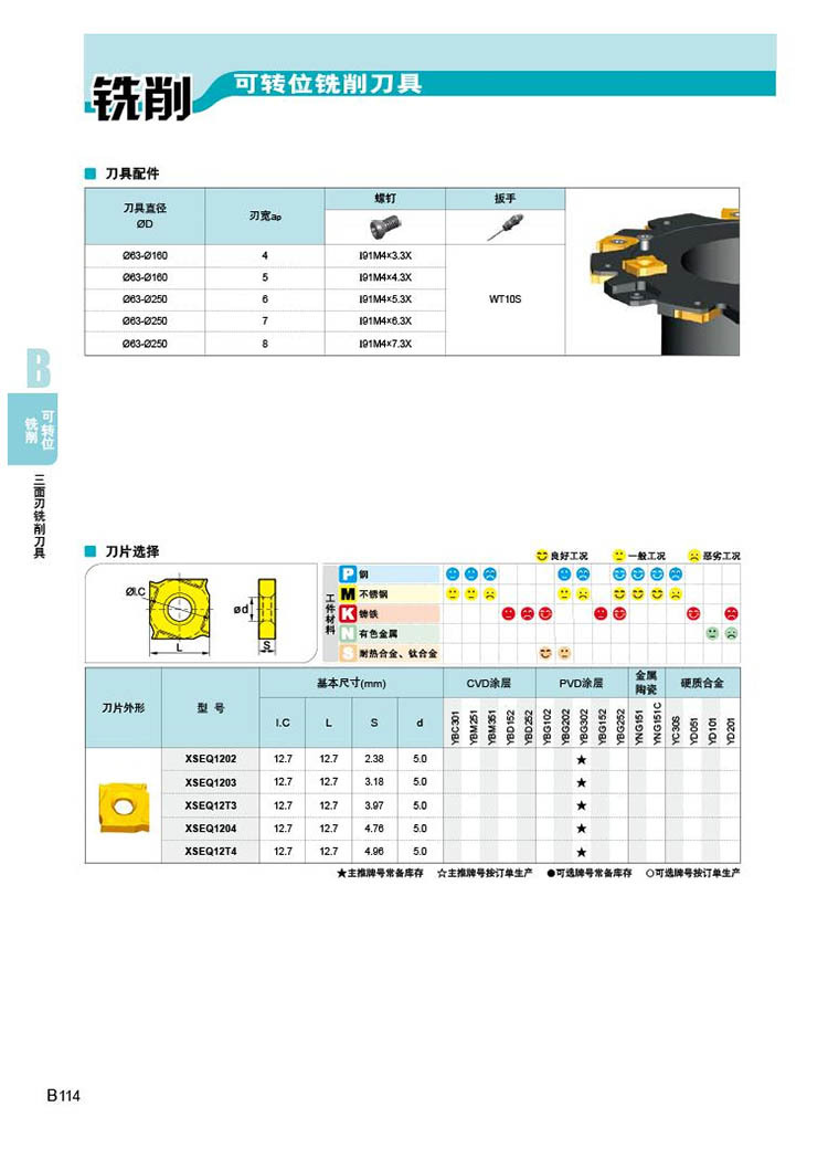 代理株洲数控刀具钻石数控刀片 钻石牌钨钢/合金铣刀 欢迎先购