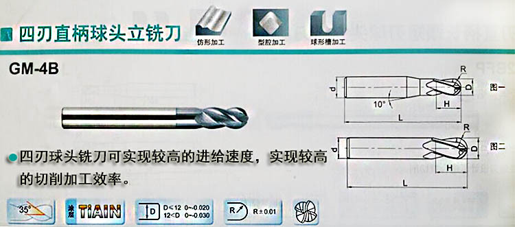 新品株洲钻石钨钢合金球头立铣刀直柄4刃GM-4B-R2/3/4/5/6/8/10