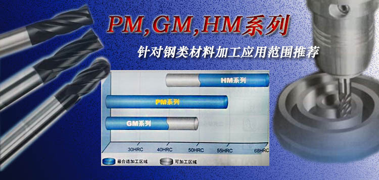 新品株洲钻石钨钢合金球头立铣刀直柄4刃GM-4B-R2/3/4/5/6/8/10