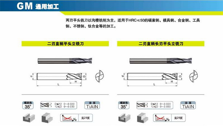 批发 新品 正品 株洲钻石 钨钢铣刀 合金铣刀GM-2E-D2-D20