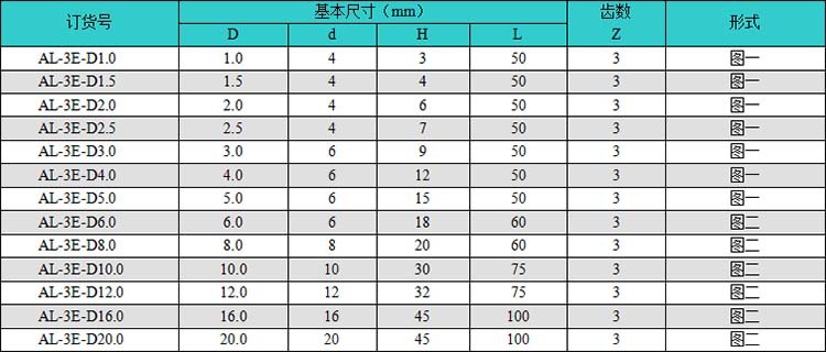 批发 铝用钨钢铣刀  质量上乘  欢迎致电咨询
