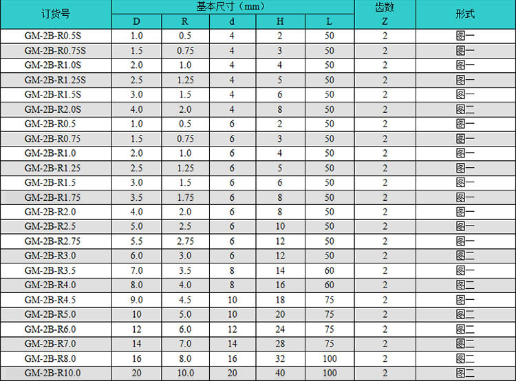 供应  优质 球头钨钢铣刀  质量上乘  欢迎选购