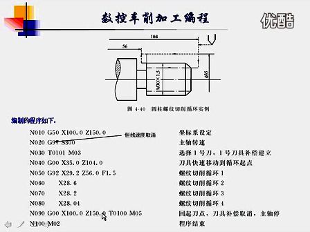 数控机床编程与操作 07 05数控车削加工编程（五） (662播放)
