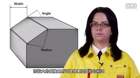 提高硬车的进给率达到高效率的生产 (639播放)