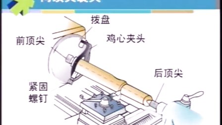 三千数控网(3000cnc.com)4-孔加工 (730播放)