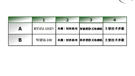 深孔加工 (509播放)
