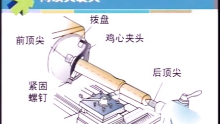 三千数控网试看4-孔加工 (670播放)