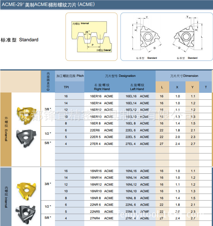 锋宜刀具 厂家直销 ACME-29°美制梯形螺纹 各种型号 欢迎订购