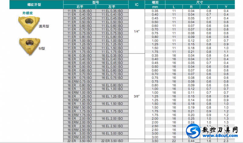 QQ截图20150403085931