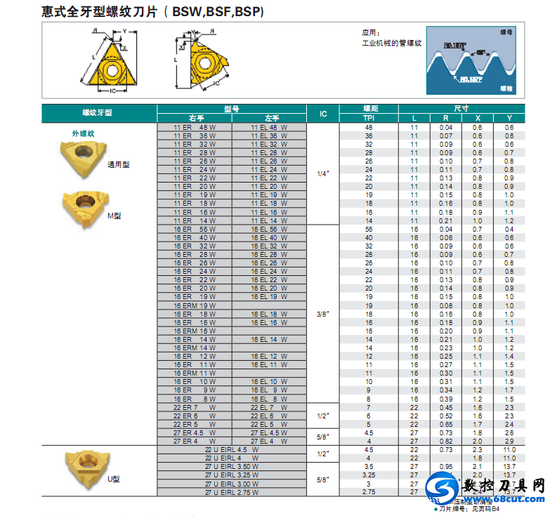 QQ截图20150404081153