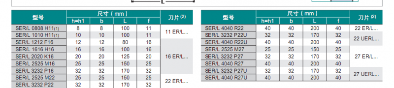 QQ截图20150404082454