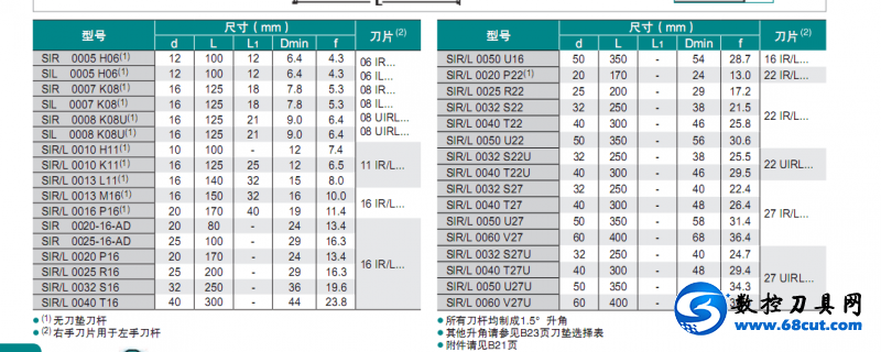 QQ截图20150404082843
