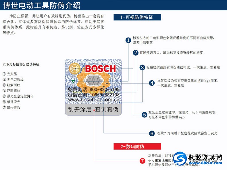 博世直磨机TGS3000L 大功率无极调速直式电磨 打磨抛光电动工具