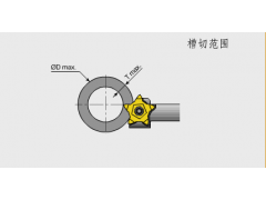 伊斯卡数控刀杆PCHR/L PCHR/L外圆整体刀杆  PCHBR/L外圆双头式刀板