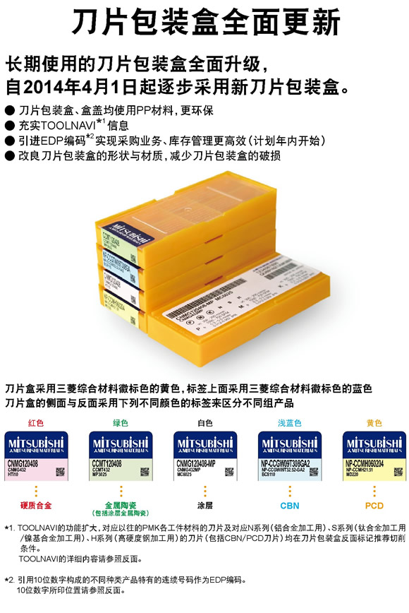 三菱综合材料：刀片包装盒全面更新