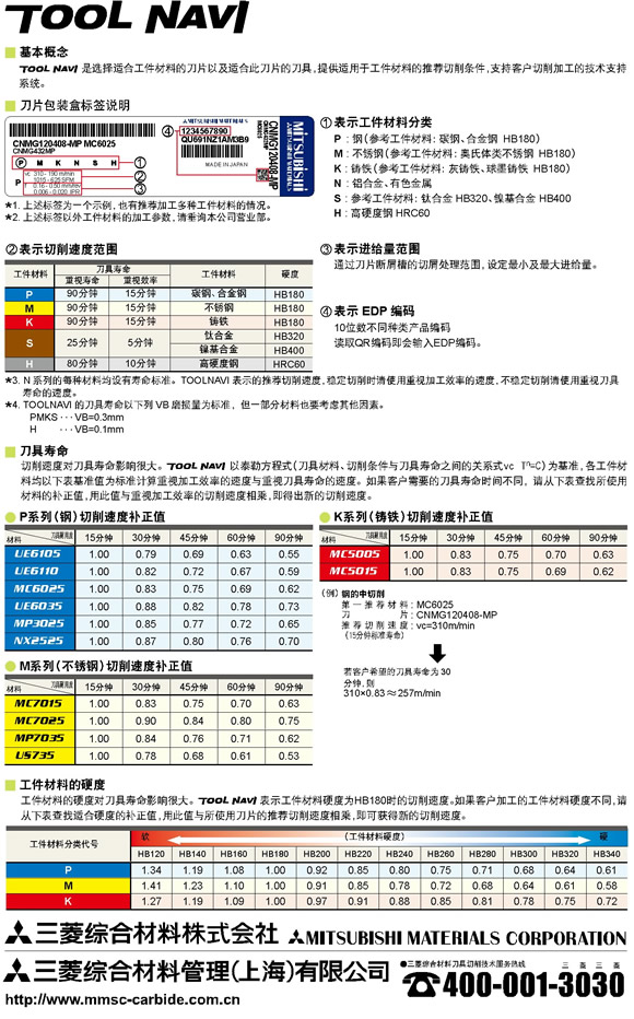 三菱综合材料：刀片包装盒全面更新