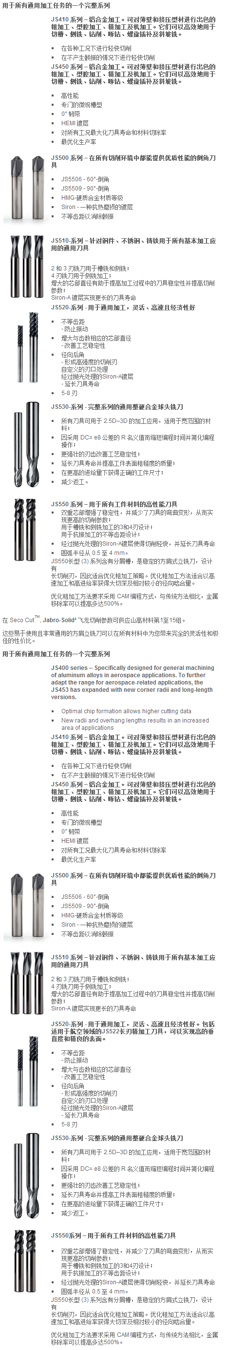 山高刀具(Seco)2014年春季新产品发布