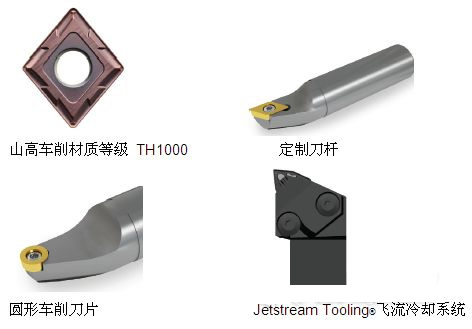 山高刀具医疗加工简介