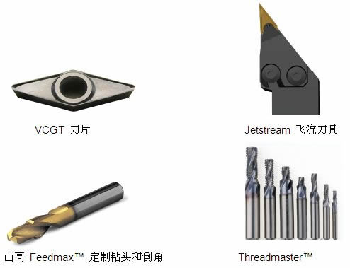 山高刀具医疗加工简介