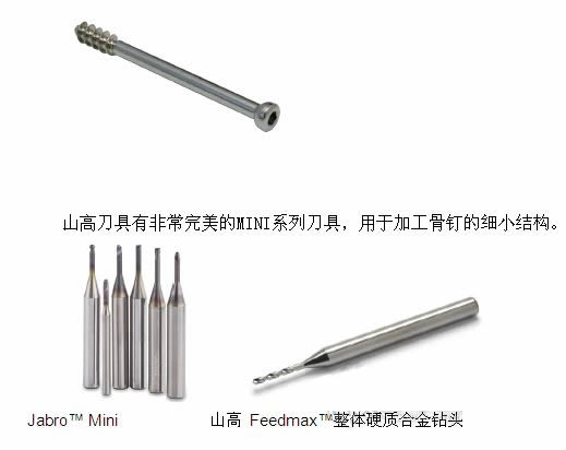 山高刀具医疗加工简介