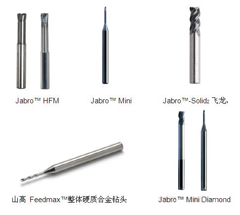 山高刀具医疗加工简介