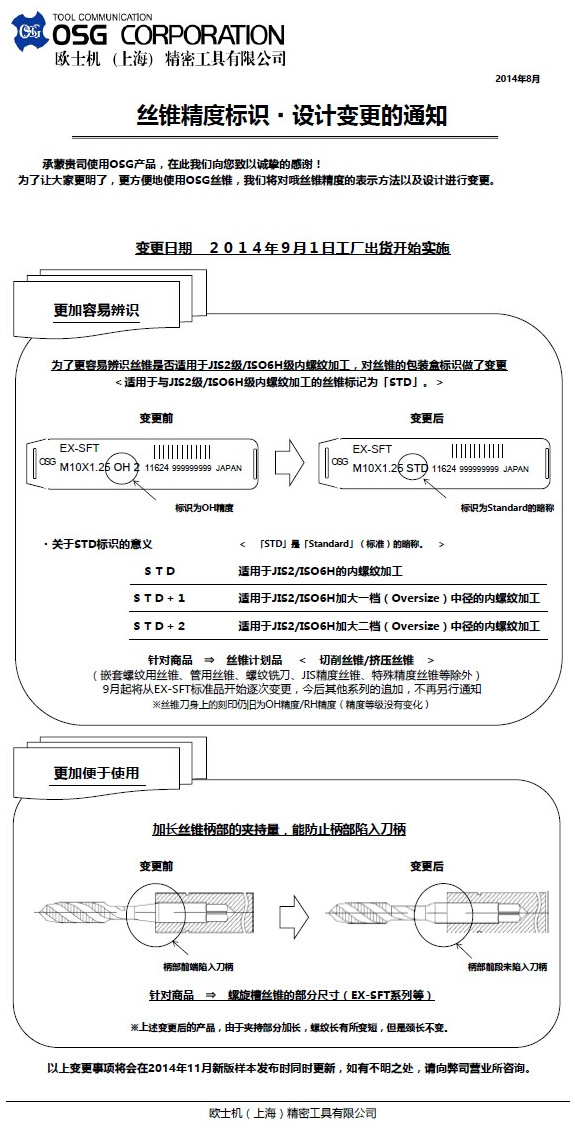 OSG丝锥精度标识，设计变更通知