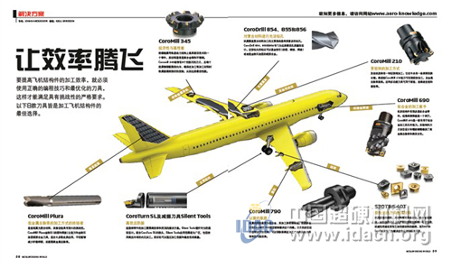 探讨新形势下刀具经销商的作用和运作
