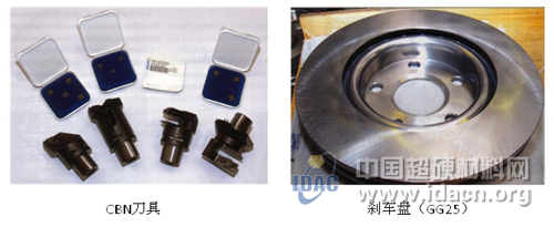 探讨新形势下刀具经销商的作用和运作