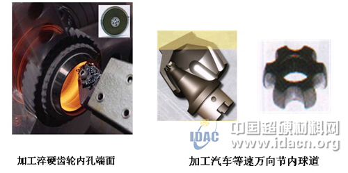 探讨新形势下刀具经销商的作用和运作