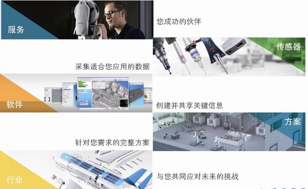 海克斯康： 塑造变化 成就高品质