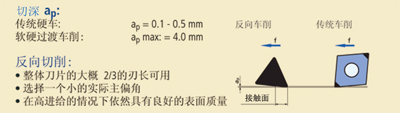 钟山：SPK您身边的“生产效率专家”