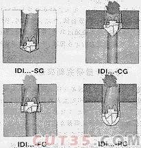 ISCAR公司多种钻头系列上市