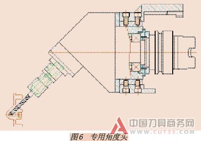 复合刀具带来的综合效益