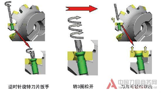 万耐特V560重型平面铣削的高效“推土机