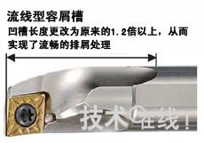 京瓷开发以流线型容屑槽提高排屑性能的镗杆 有助于提高内径加工效率