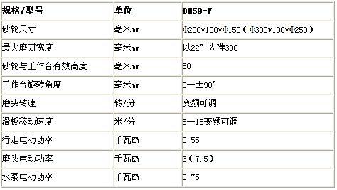 全印展：天铭自动磨刀机 “宝剑”锋从磨砺出
