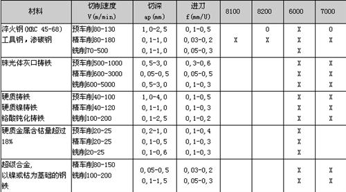 德国威士wss公司CBN简介