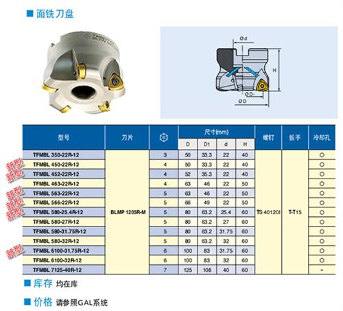 特固克CHASE PLUS FEED 产品系列的拓展