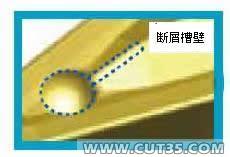 泰珂洛推出仿车削加工用锐角25°的刀头可换式刀片