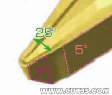 泰珂洛推出仿车削加工用锐角25°的刀头可换式刀片