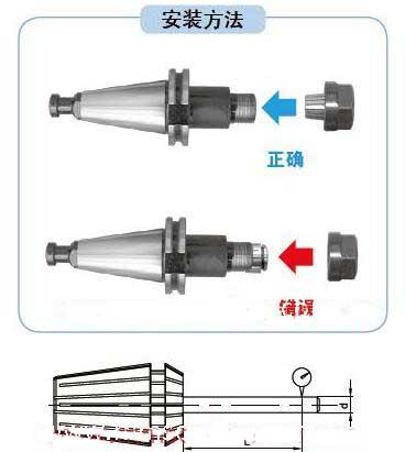 株洲钻石：全新升级弹簧夹头刀柄