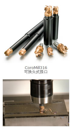 新型CoroMill 316可换头式立铣刀